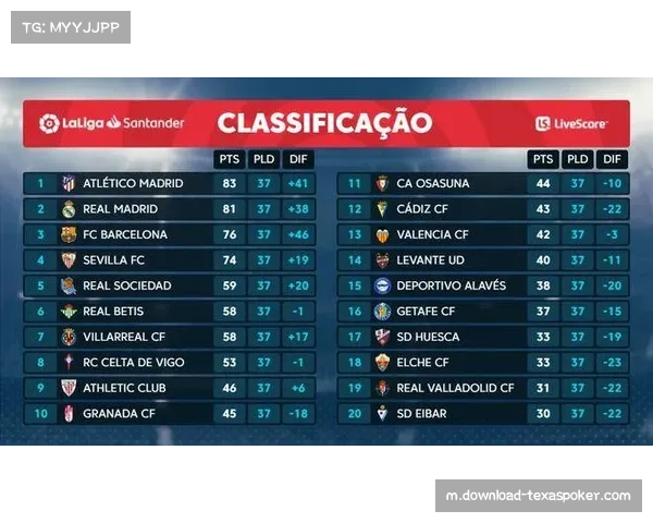 西甲近十年末轮分差≤1分时，翻盘概率超30%